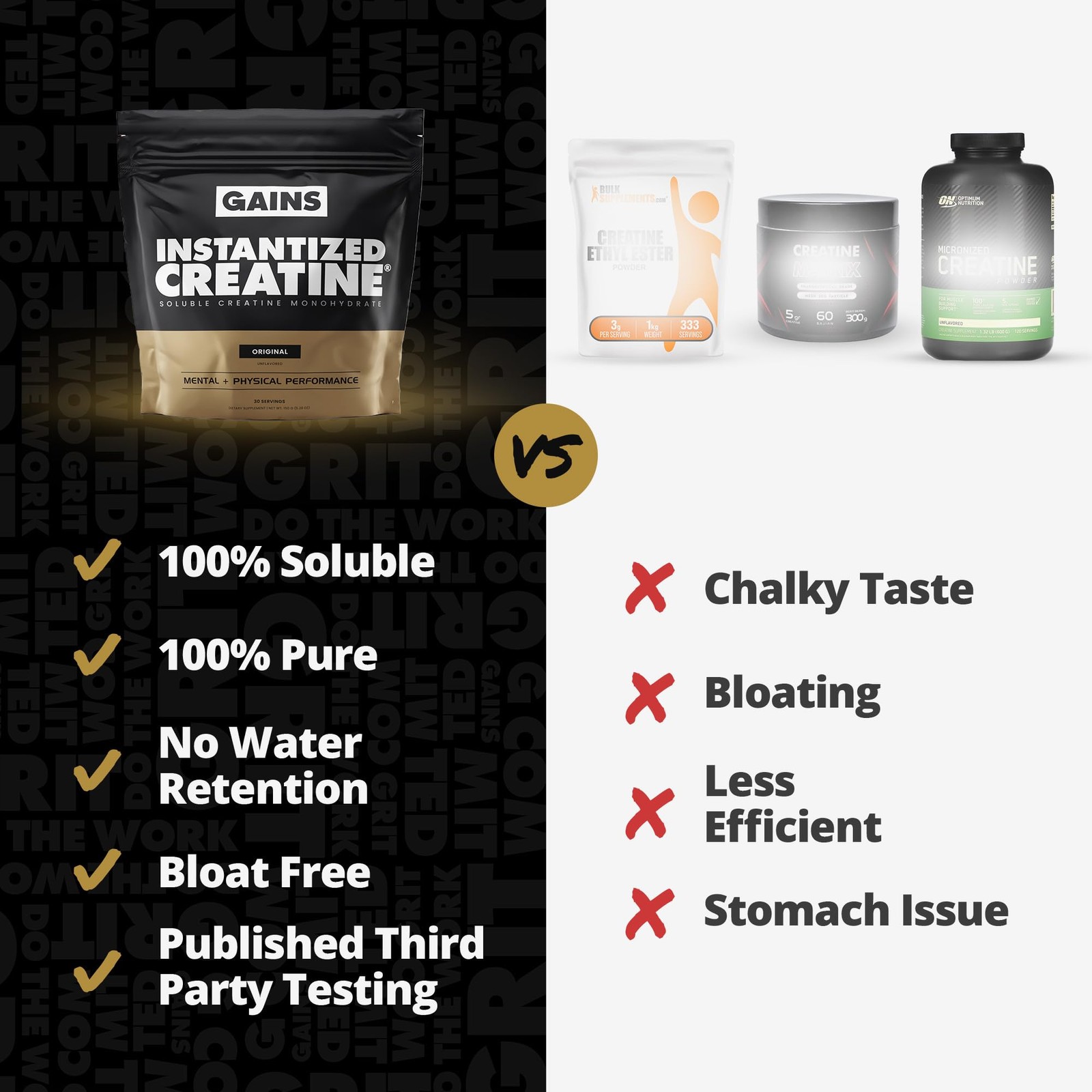 Gains in Bulk Instantized Creatine Monohydrate for Women and Men Soluble Crea…