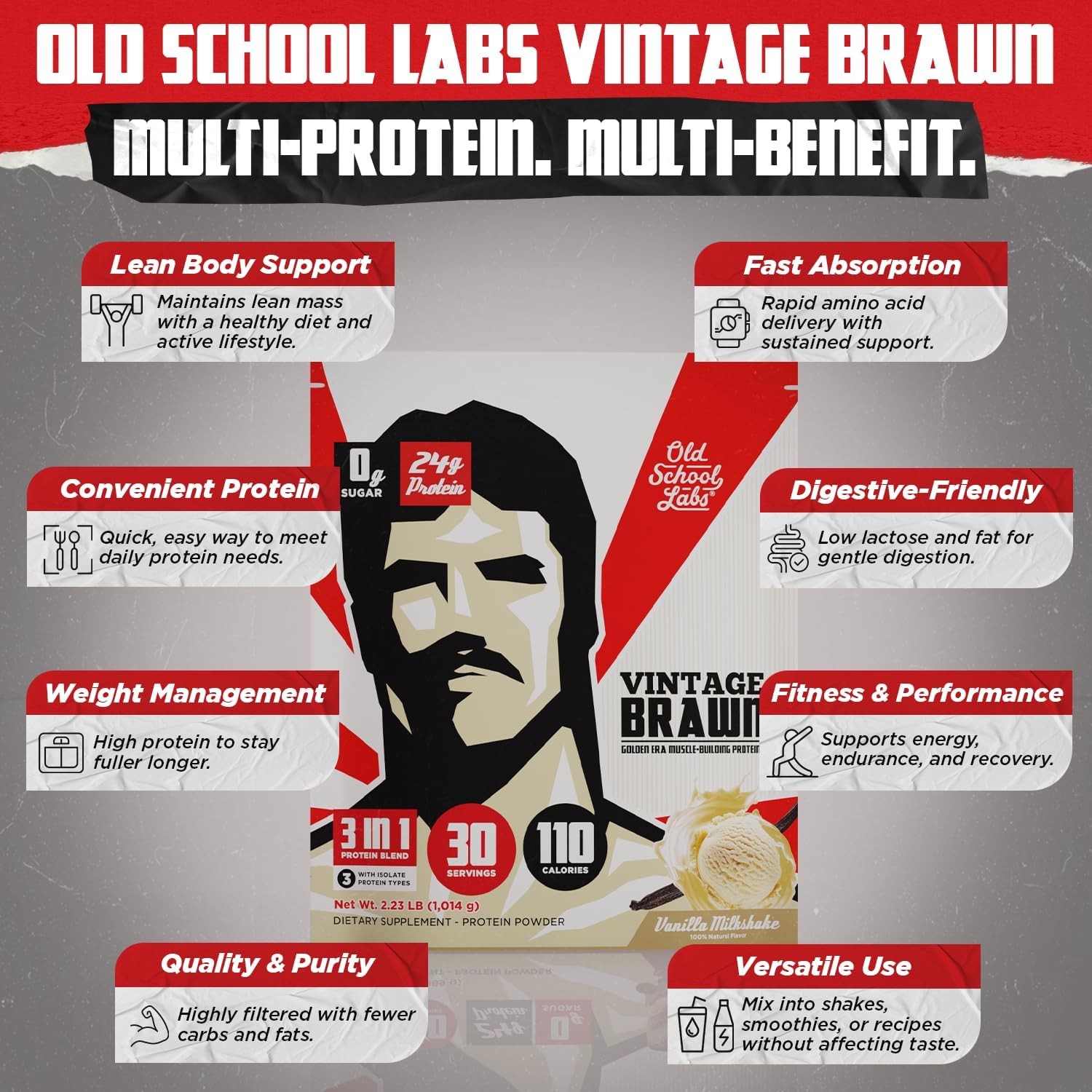 Three-Source Isolate Blend Protein Powder: 24g Protein, 0g Sugar, Egg/Milk/Beef