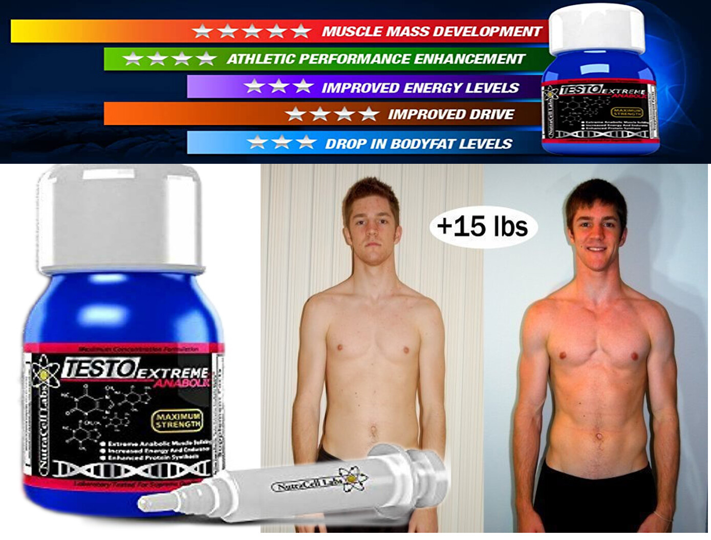BEST Testosterone Booster for Men Boost Strength Stamina Muscle Mass PRO GRADE!