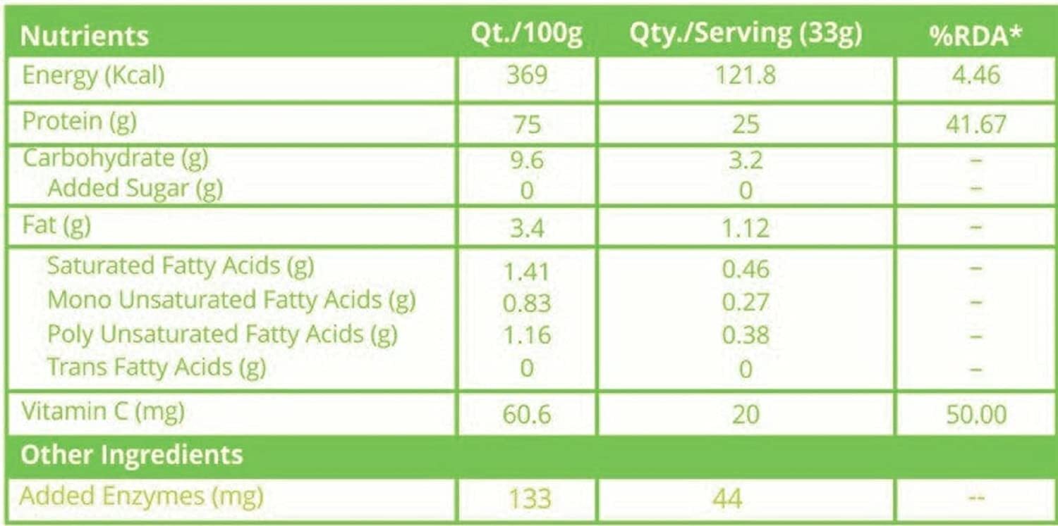 Nutrition Planet Plant Protein Chocolate Flavour Choose Size