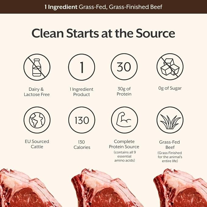 PROMIX Grass-Fed Beef Protein Isolate Unflavored 2.06 lb Protein Powder