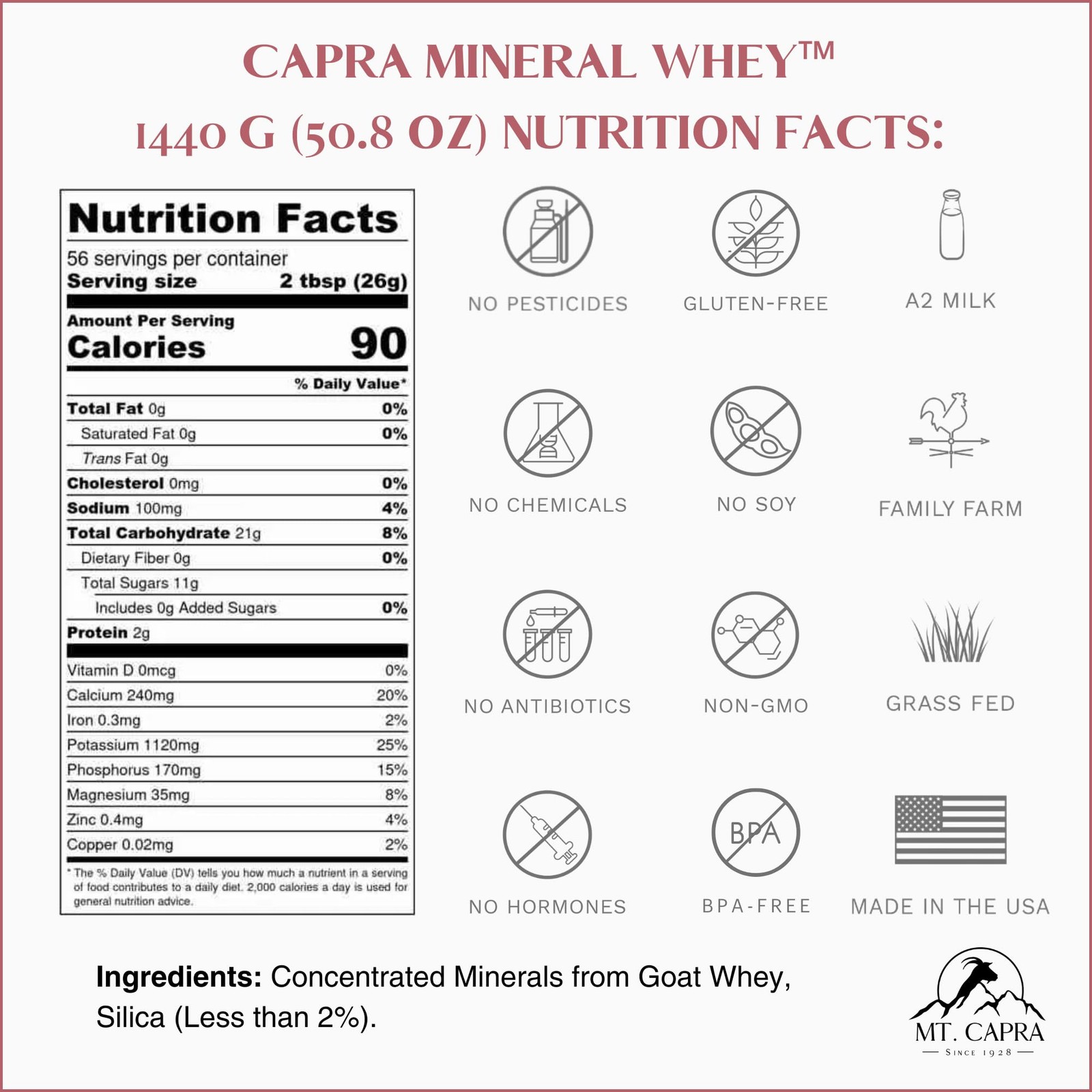 Mt. Capra Mineral Whey | A Whole Food, BioAvailable Mineral/Electrolyte Powde…
