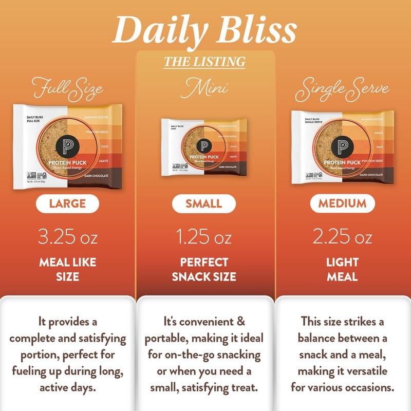 (Pack of 16) Protein Puck Daily Bliss Almond Chocolate Protein Bar 2.25 Oz