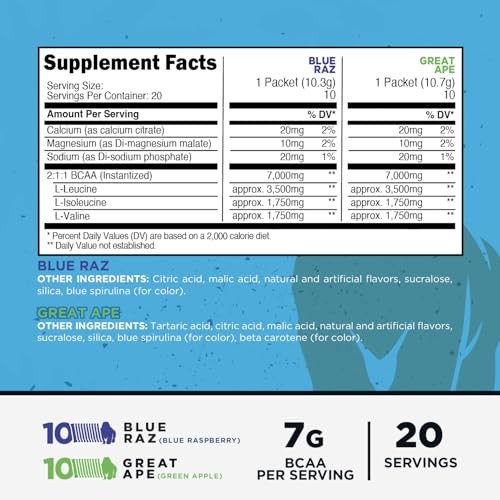 Primal BCAA Variety Pack 20 Stickpacks 7G Blue Raspberry Green Apple