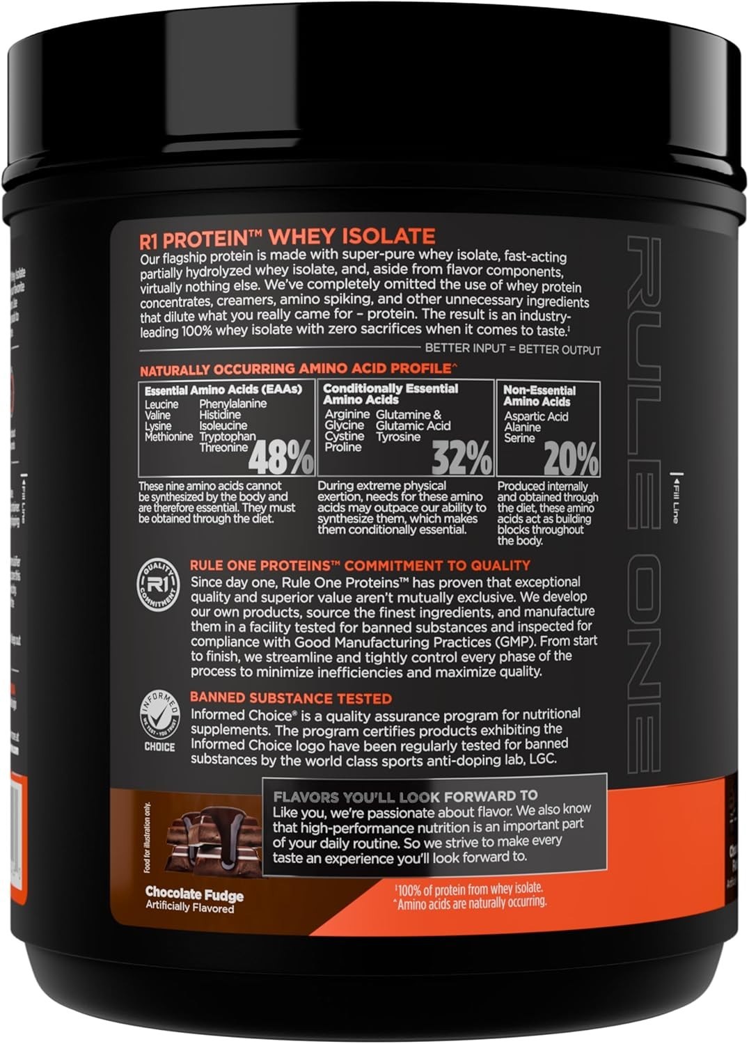 Rule 1 R1 Protein Whey Isolate – with 25g Protein & 6g BCAA Exclusively from …