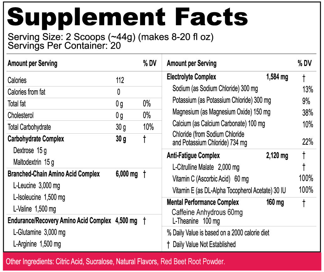 TriFuel – 3-in-1 Endurance and Recovery, Hydration BCAA – OFFICIAL LISTING