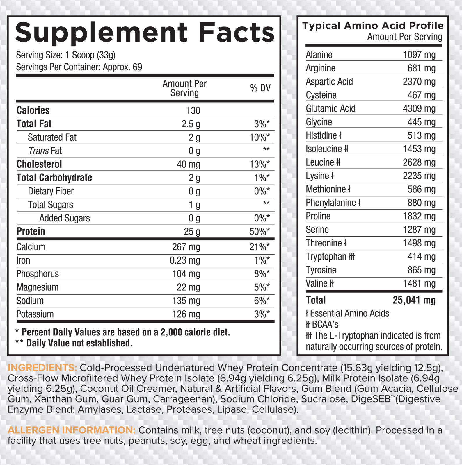 Core Nutritionals PRO Platinum Sustained Release Protein 71 Serv (Vanilla Cake)
