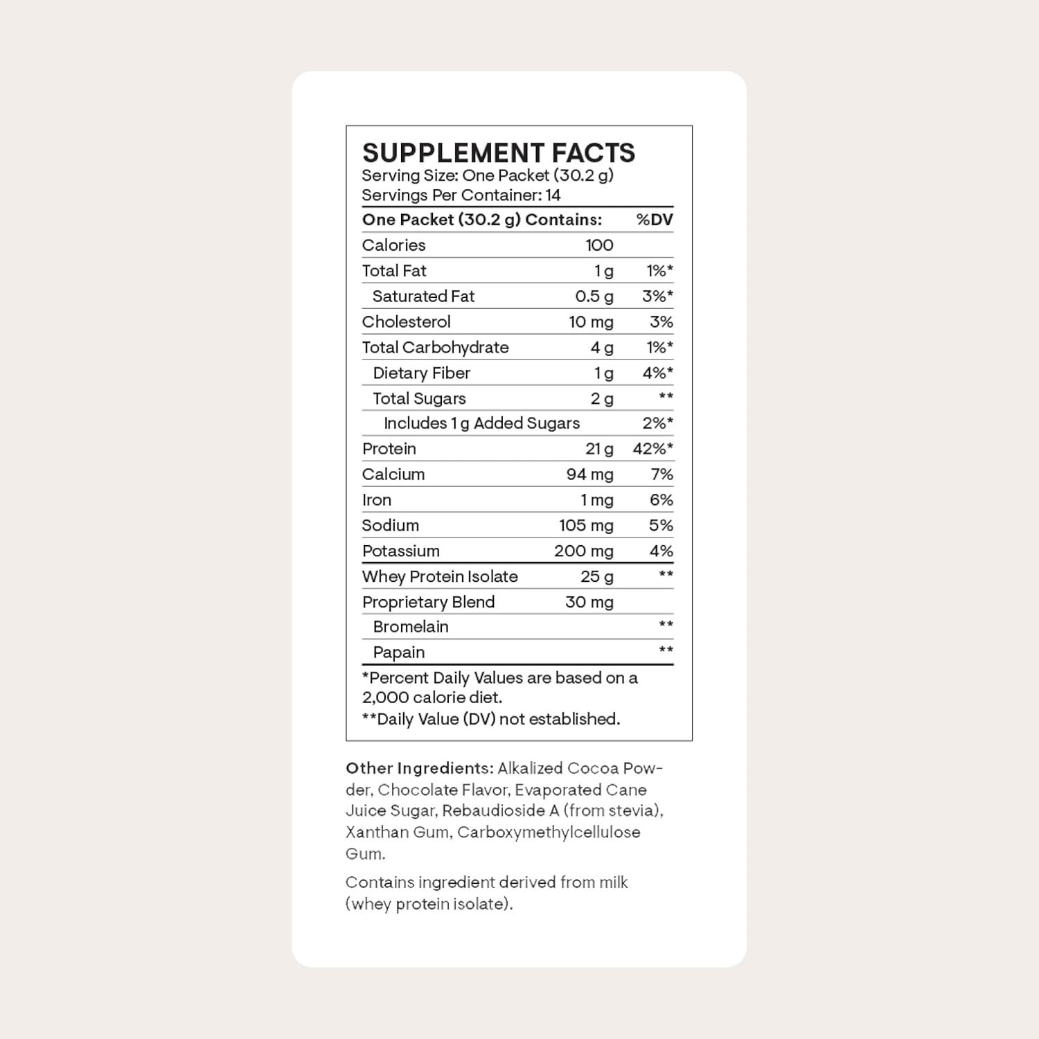 THORNE – Whey Protein Isolate – 14 PACKETS IN BOX – Vanilla