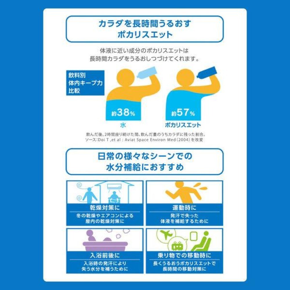 Otsuka Pharmaceutical Pocari Sweat Powder for 10L 1 box (740g x 10 bags)