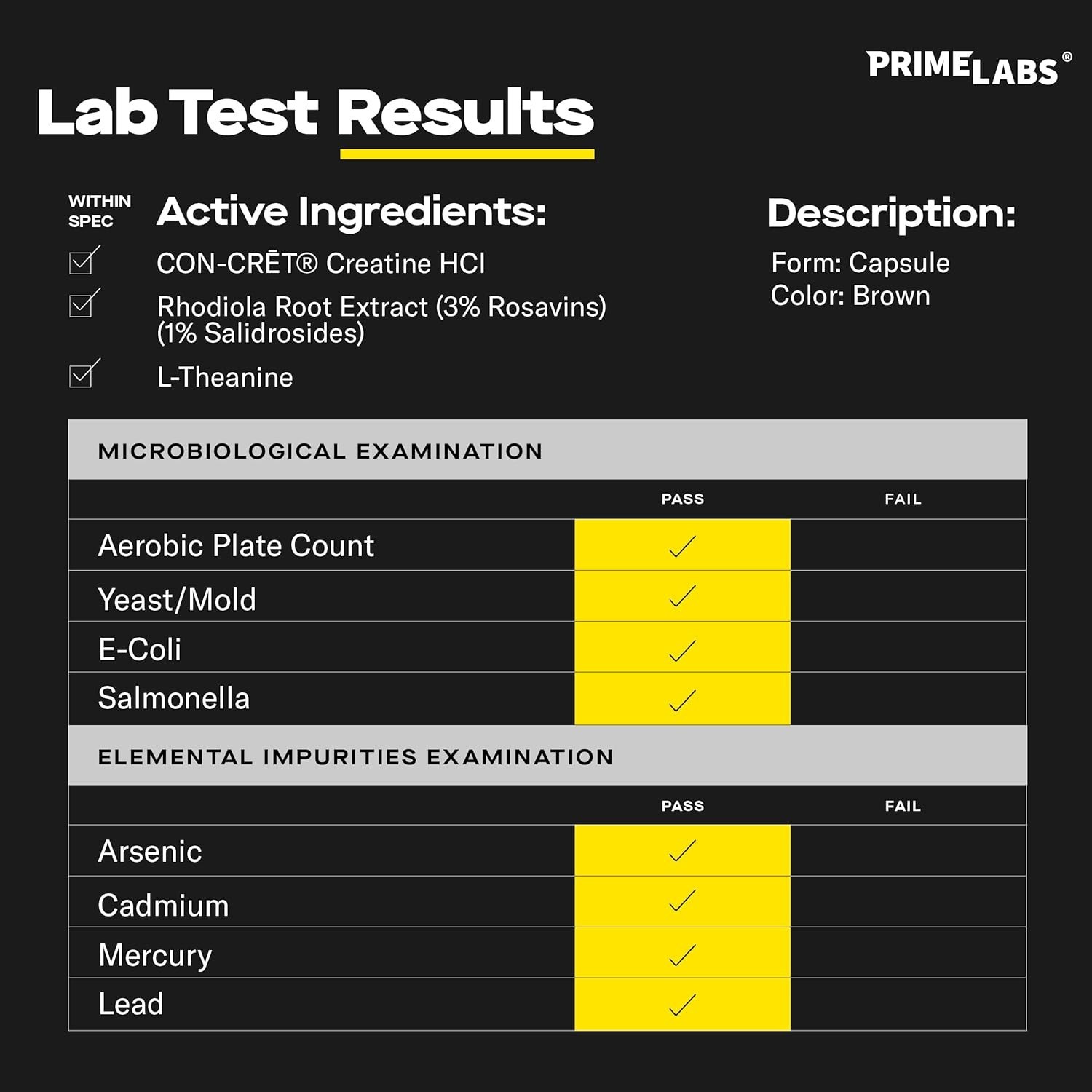 Prime Labs Creatine HCl Capsules – with CON-CRĒT®, Rhodiola Root Extract, &