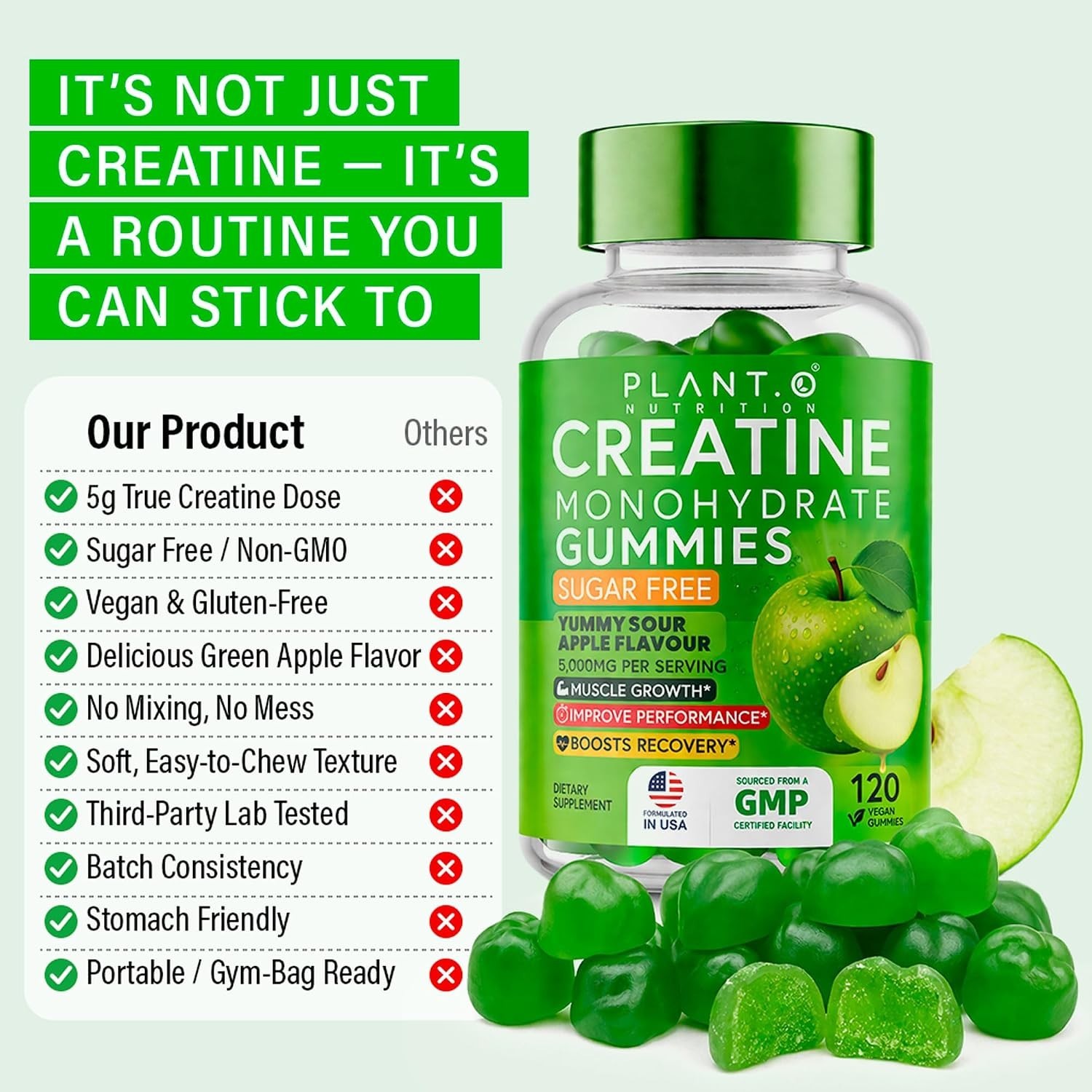 Creatine Monohydrate Gummies Sugar Free 5000mg 5g Per Serving Sour Green Apple