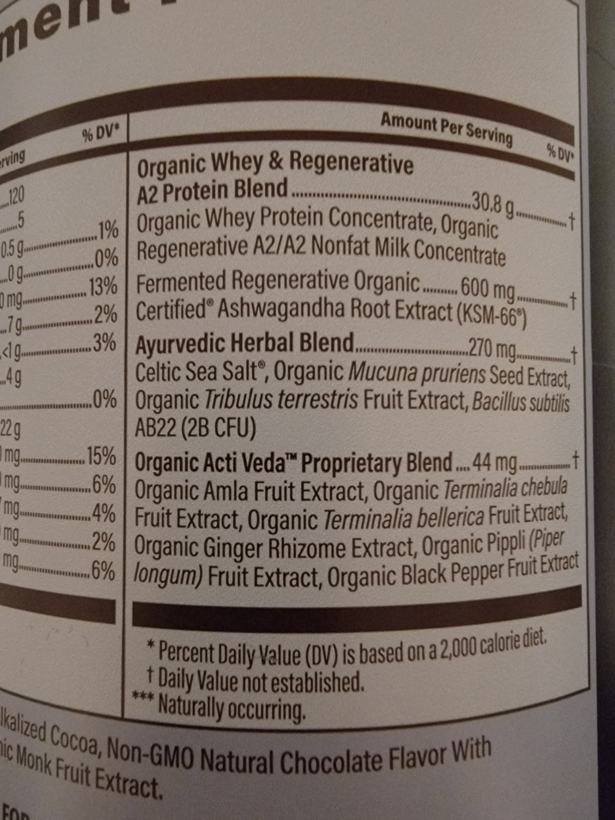 Men’s Whey Protein Chocolate Grass Fed A2 Regenerative with KSM-66 Ashwagandha