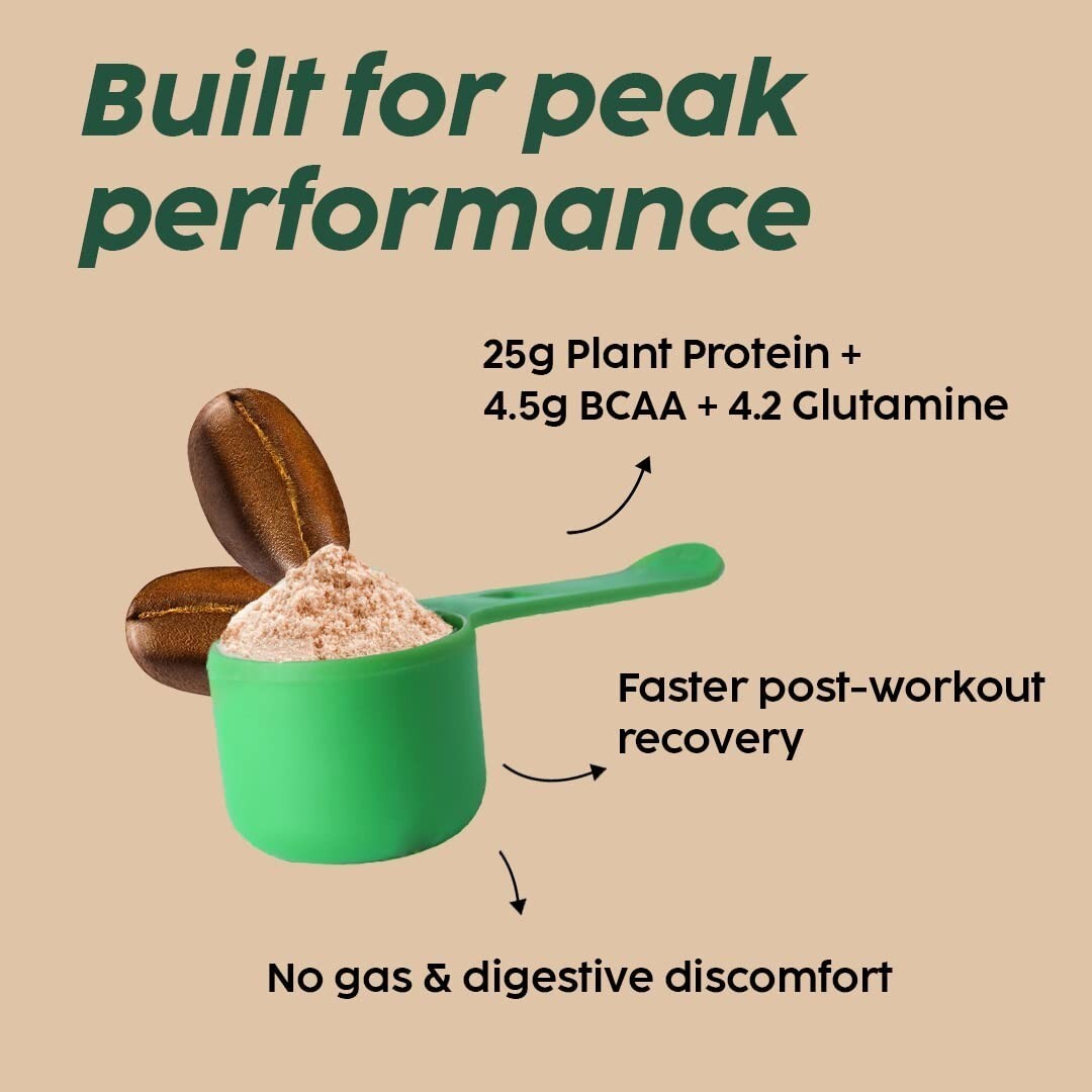 PLIX – THE PLANT FIX Strength Vegan Plant Protein Powder Chocolateb – 1 KG