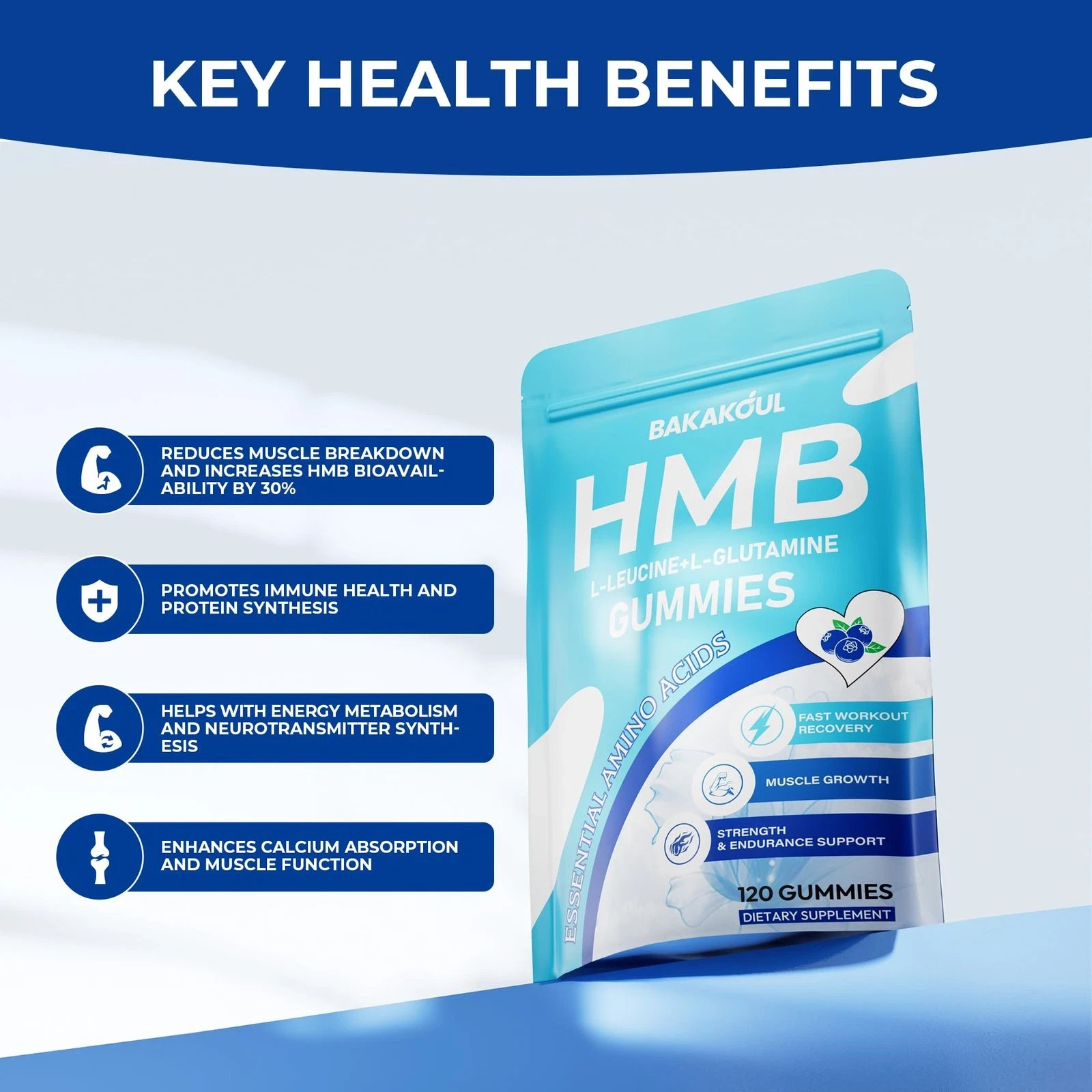 BAKAKOUL HMB and L-Leucine Gummies, HMB and Leucine Supplement Supports Muscl…