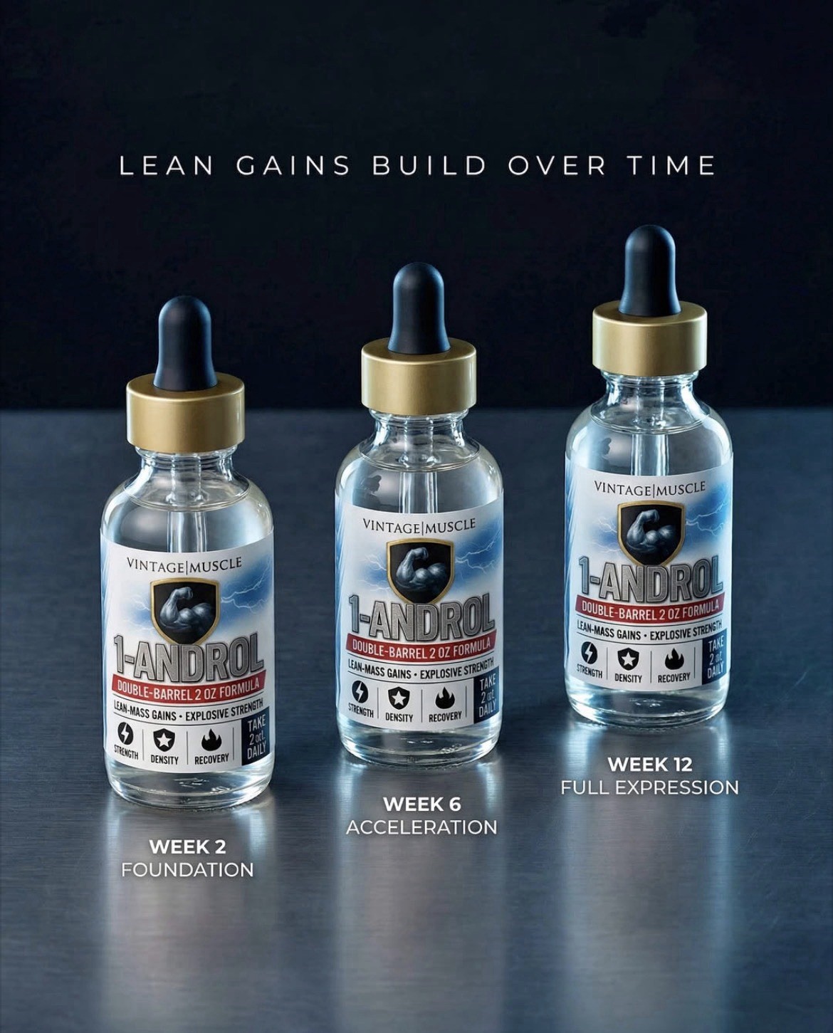 1-Androl Stack Muscle/Strength Gains 2 Step Pre Cursor By Vintage Muscle 💪💧