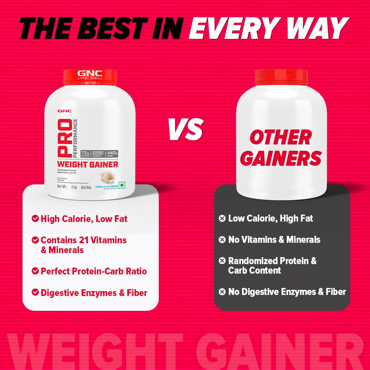GNC Pro Performance Weight Gainer 3 Kg Vanilla Ice Cream Free Ship