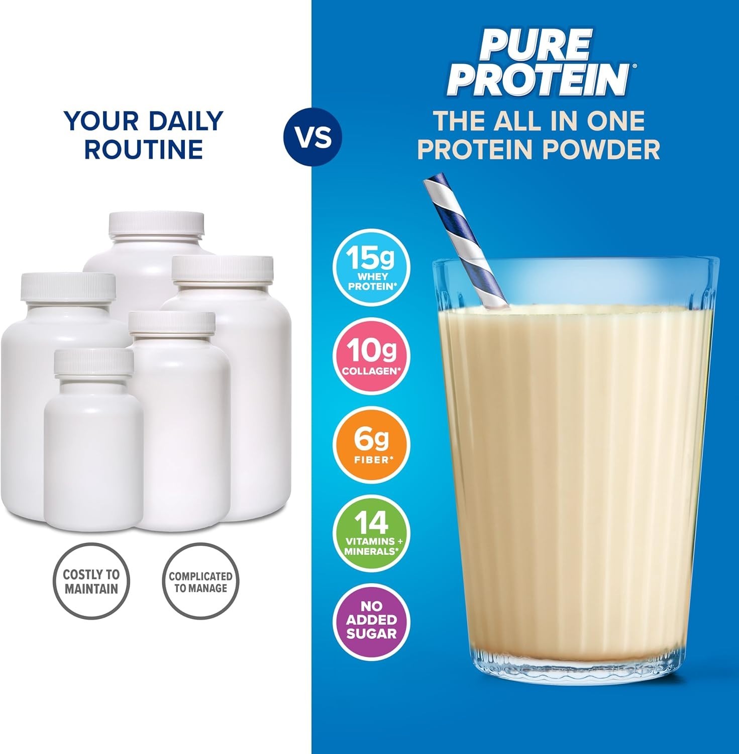 Pure Protein All-In-One Powder Vanilla Whey Collagen High Fiber Vitamins 1.25lb