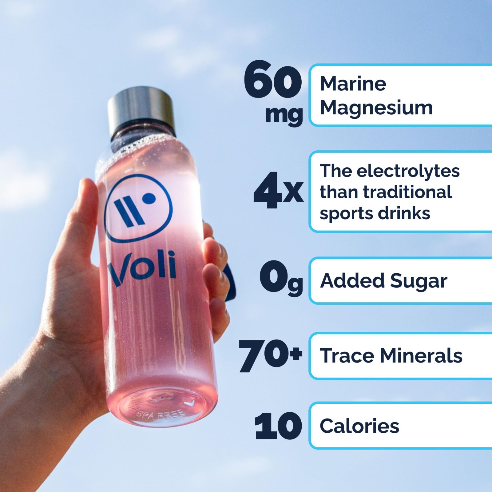 Electrolyte Drink Mix Packets | Sugar-Free Hydration Powder | Keto & Fasting Fri