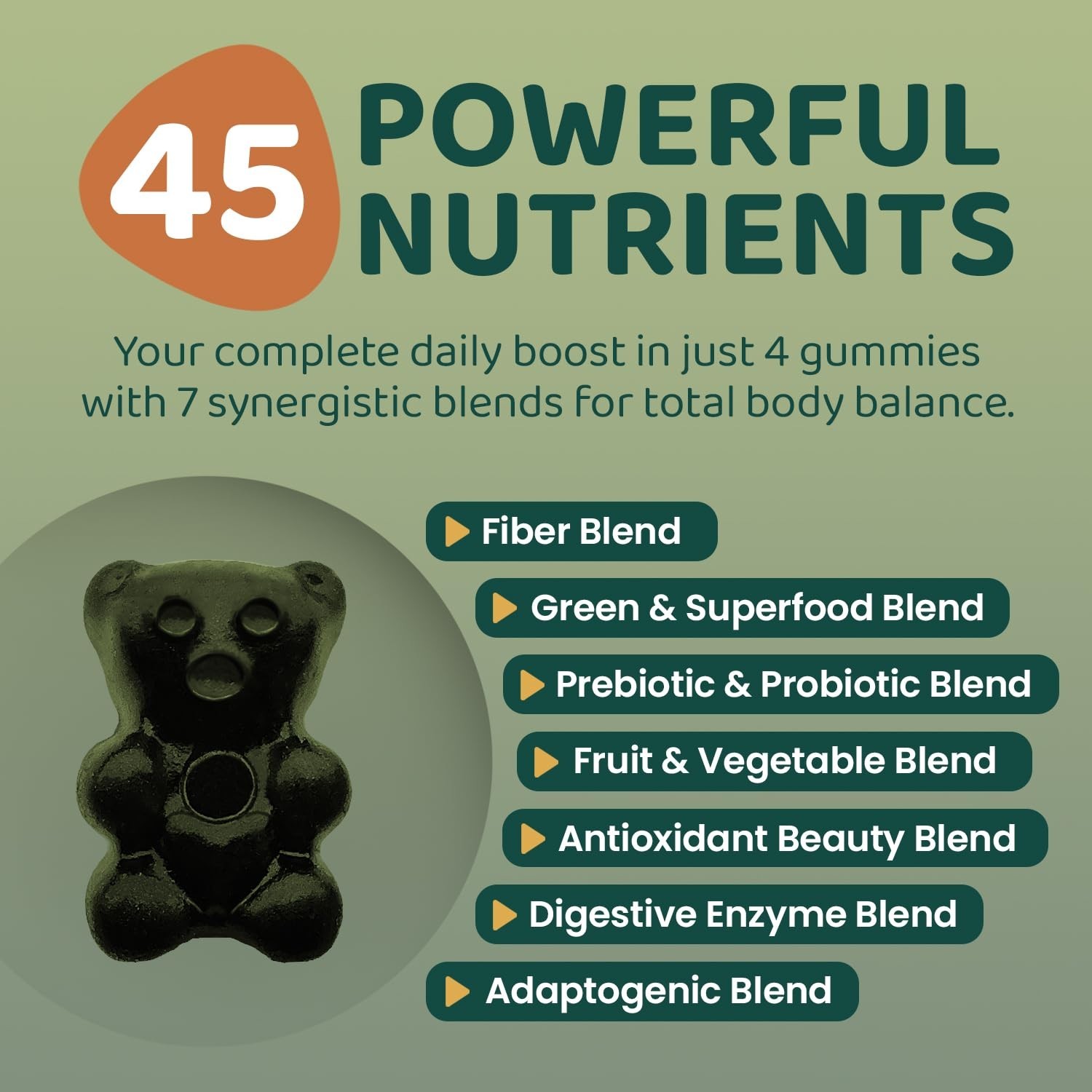 Natural Supergreens Multivitamin Gummies, Adaptogens, Pre & Probiotics, Fiber…