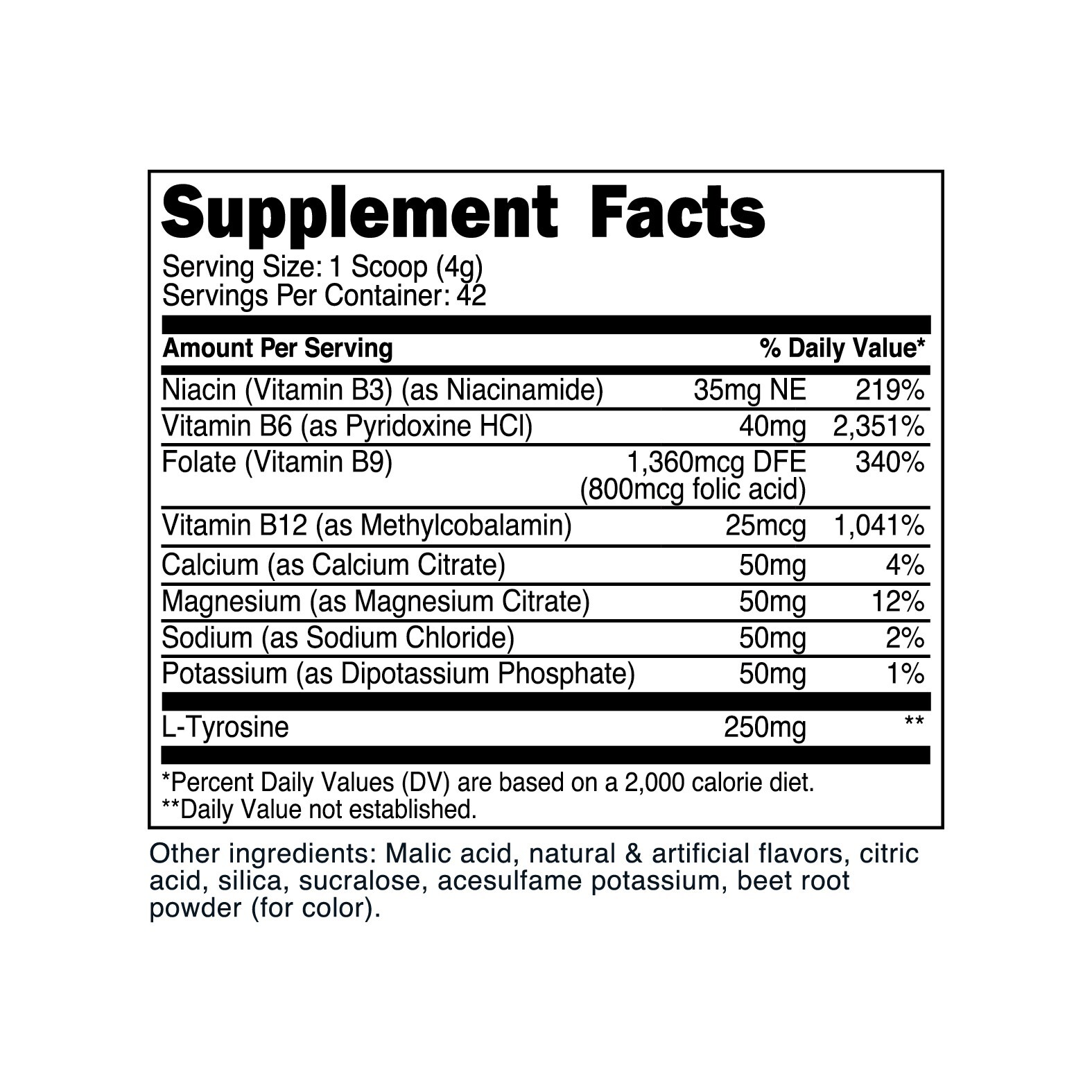 TransformHQ Hydration 42 Servings (Cotton Candy) – Electrolyte Drink Mix