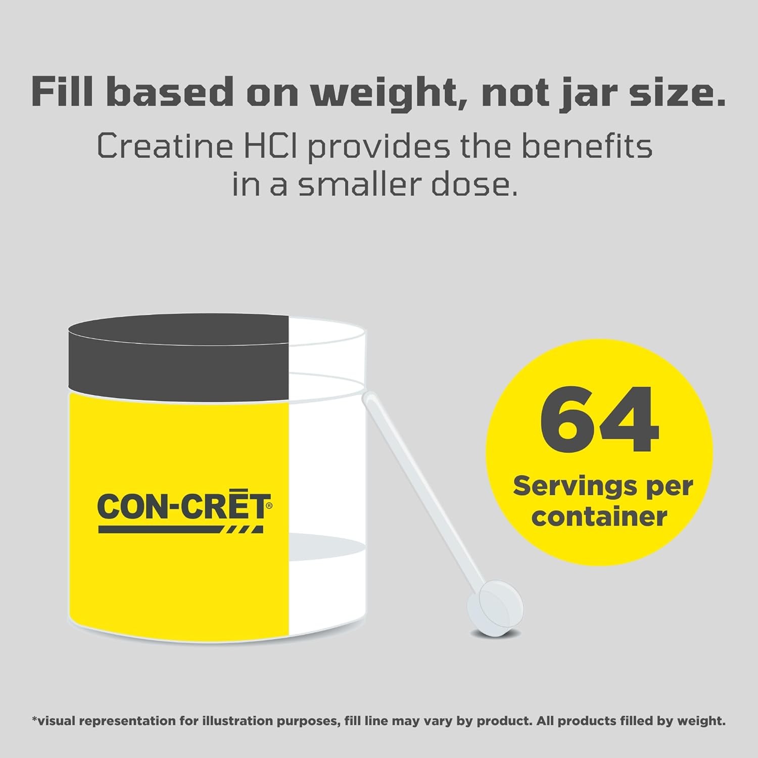 CON-CRET Creatine HCl Powder | Muscle, Cognitive, 64 Servings (Pack of 1)