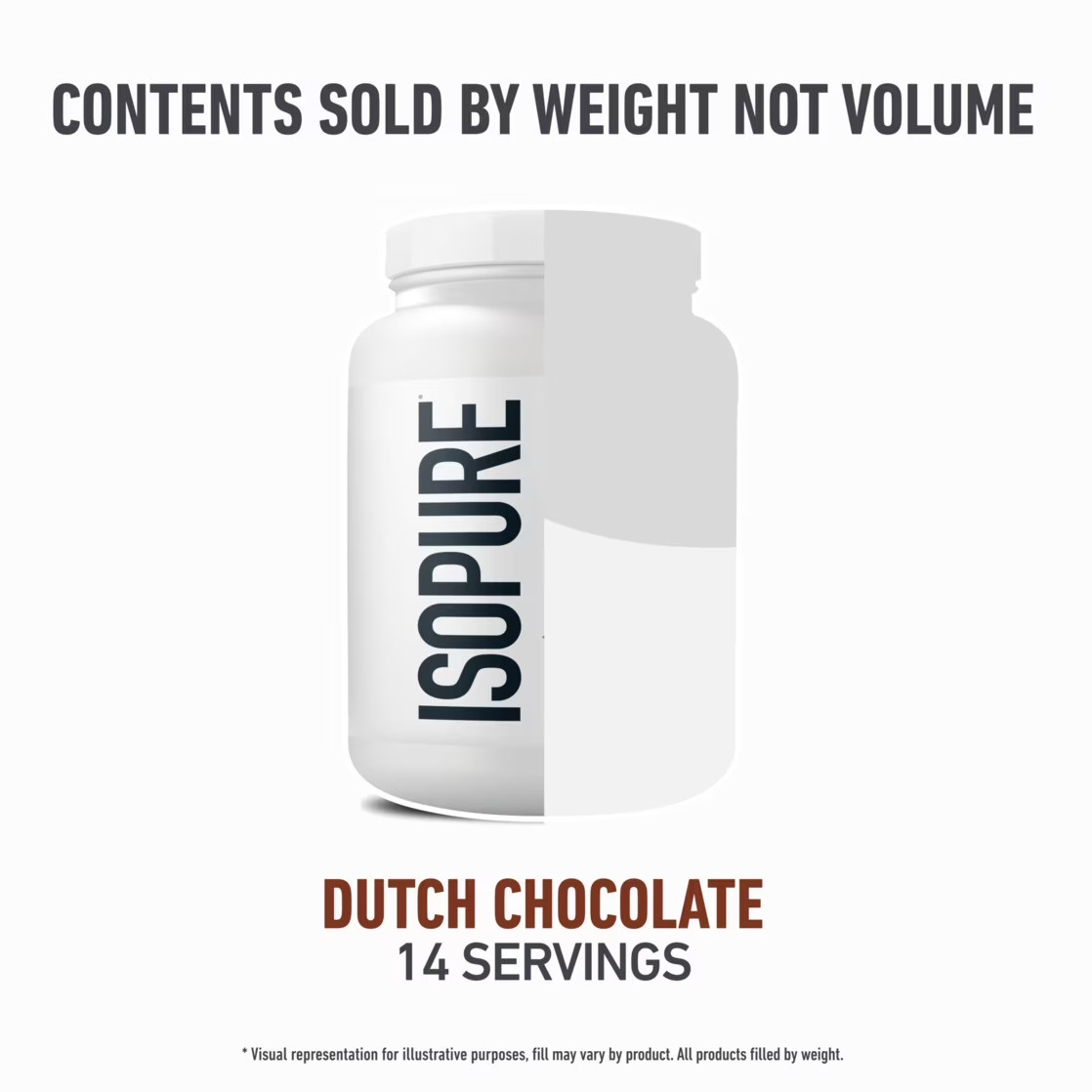 Isopure Low Carb 100% Whey Protein Isolate Chocolate Powder, 25g, 14 Servings