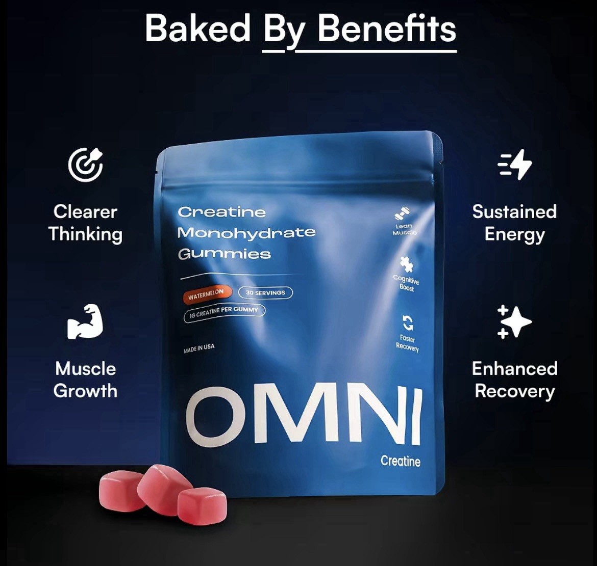 Creatine Monohydrate Gummies – Supports Muscle Growth, (Pack of 1)