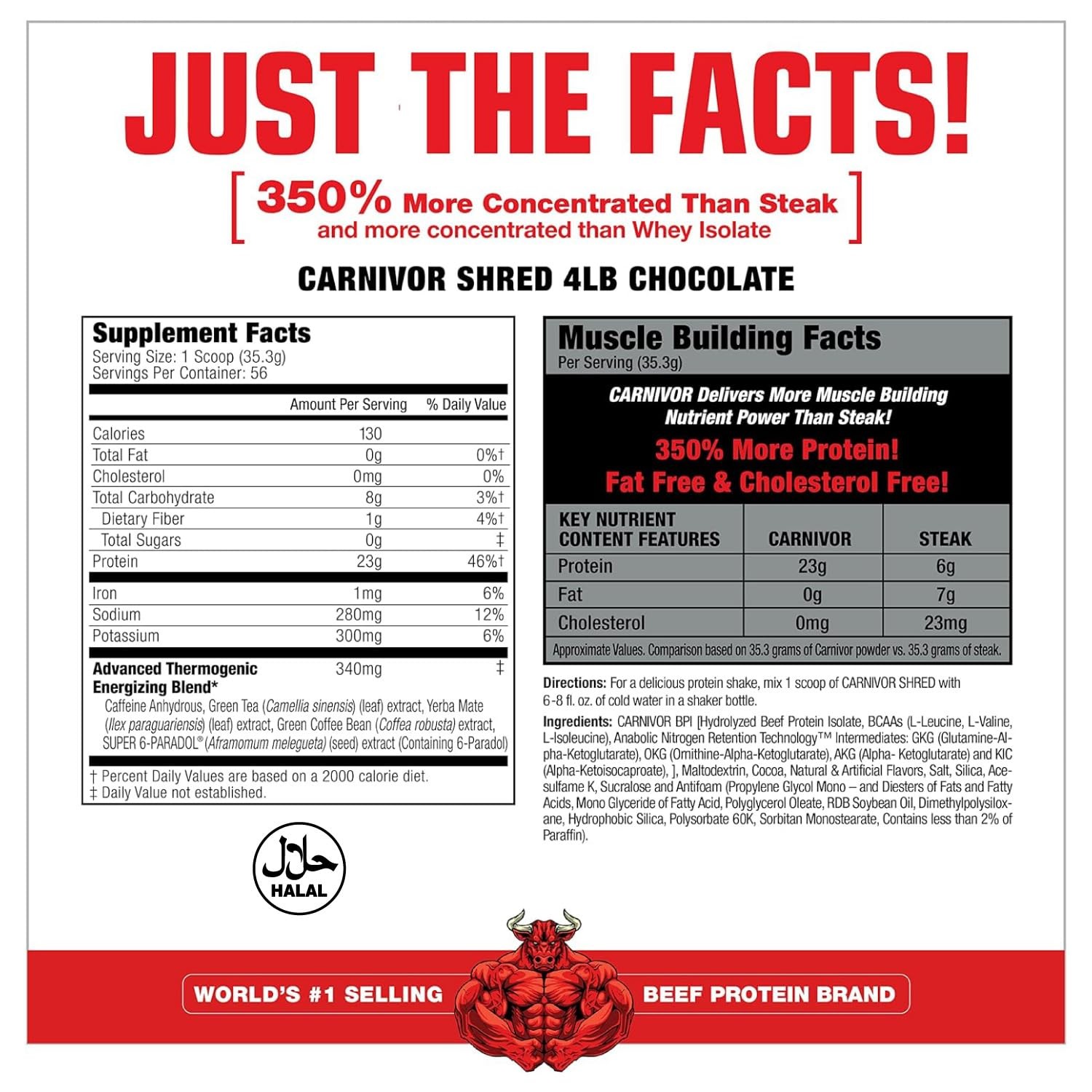 MuscleMeds Carnivor Shred Fat Burning 4.35 Pound (Pack of 1), Chocolate