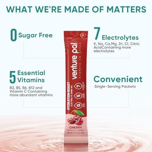 Sugar Free Electrolyte Powder Packets – Liquid Daily IV Drink Mix V1-Variety