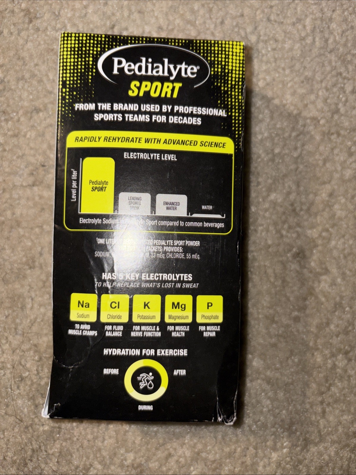 1 Box Pedialyte Sport lemom Lime 6x Packets! Brand New Sealed Exp May 2027
