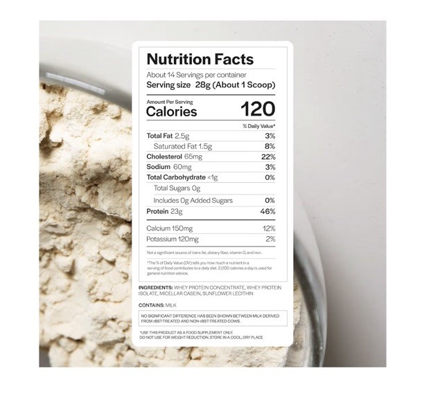 Gainful Everyday Whey Protein Powder 23g Protein per Serving, Unflavored
