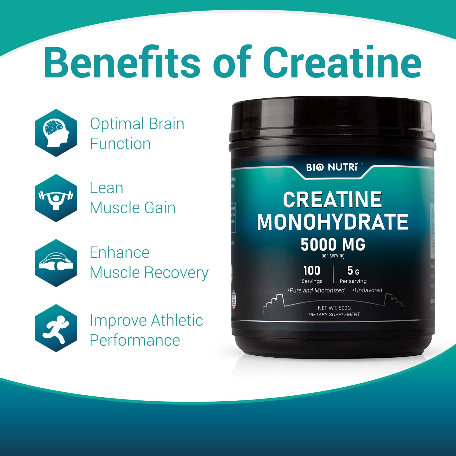 1.1 Lbs Fitness Creatine Monohydrate Powder Unflavored Supports Muscle Energy