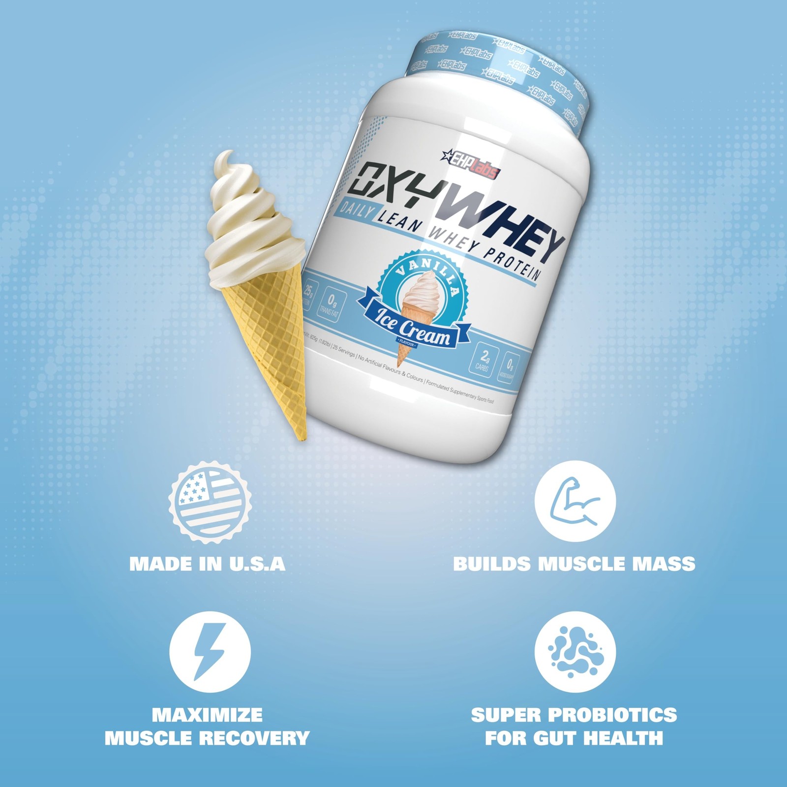 EHP Labs OxyWhey Whey Protein Isolate Powder – 25g of Whey Isolate Protein Po…