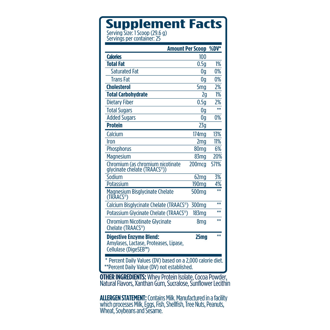 ProtoLyte® 100% Whey Protein Isolate 1.6lb – Chocolate Fudge Cookie