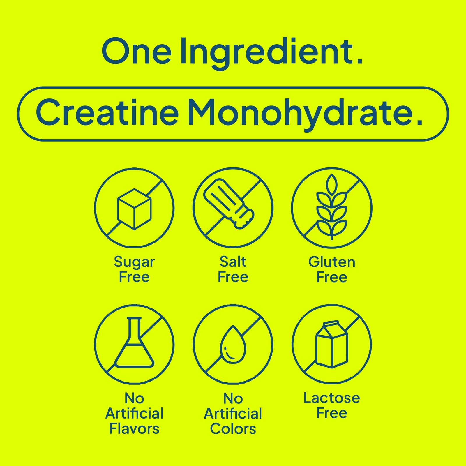 Nature’s Wonder Micronized Creatine Monohydrate 15.87 Ounce (Pack of 1)