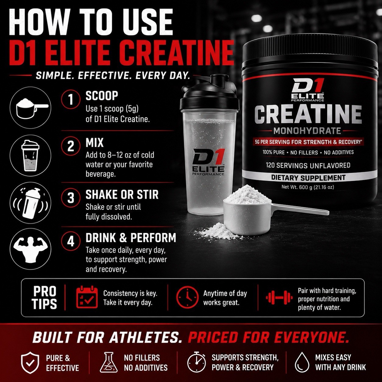 Creatine Monohydrate Powder 600g 120 Servings Micronized Unflavored Recovery