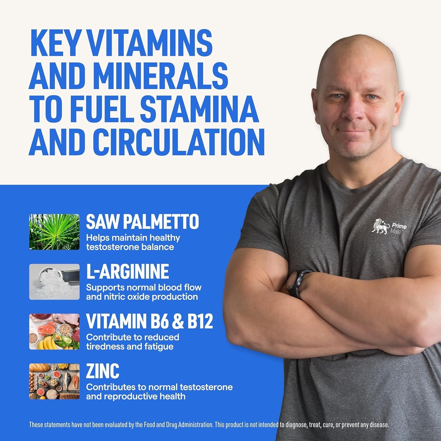 Prime Male Enhance – Male Enhancement Supplement 120 capsules Virility Support