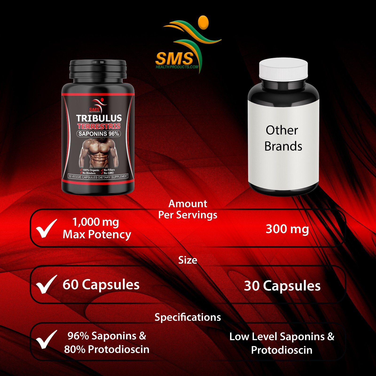Tribulus Terrestris 7500mg Extract Work Out Dietary Supplement Organic 180 Caps