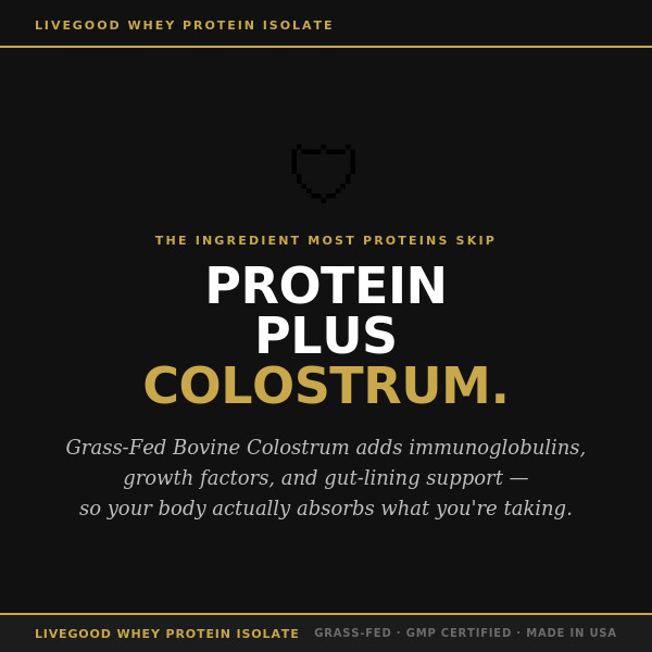 Whey Protein Isolate Colostrum 20g Grass Fed Pasture Raised Chocolate LiveGood