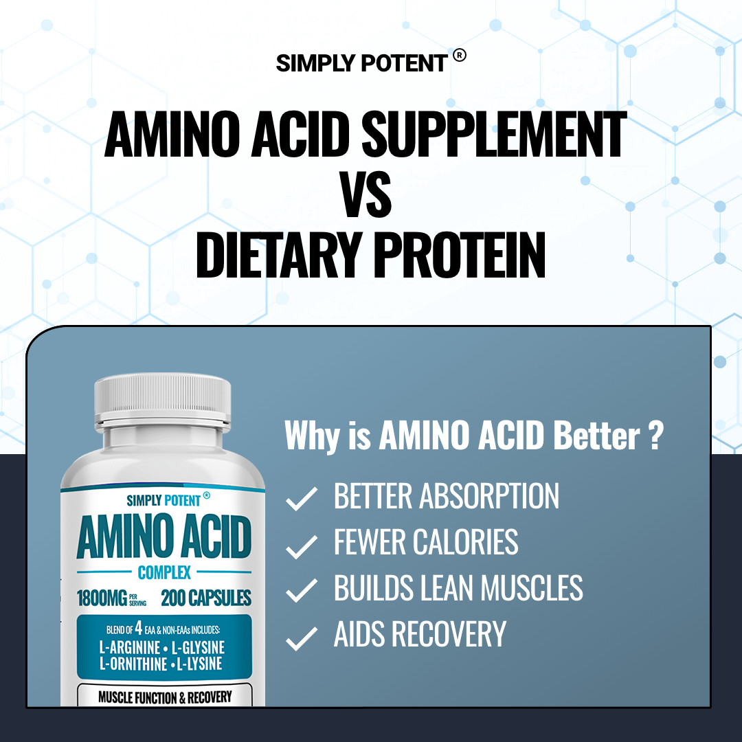 Amino Acid Complex 1800mg 200 Capsules, L-Arginine L-Glysine L-Lysine L-Ornithin