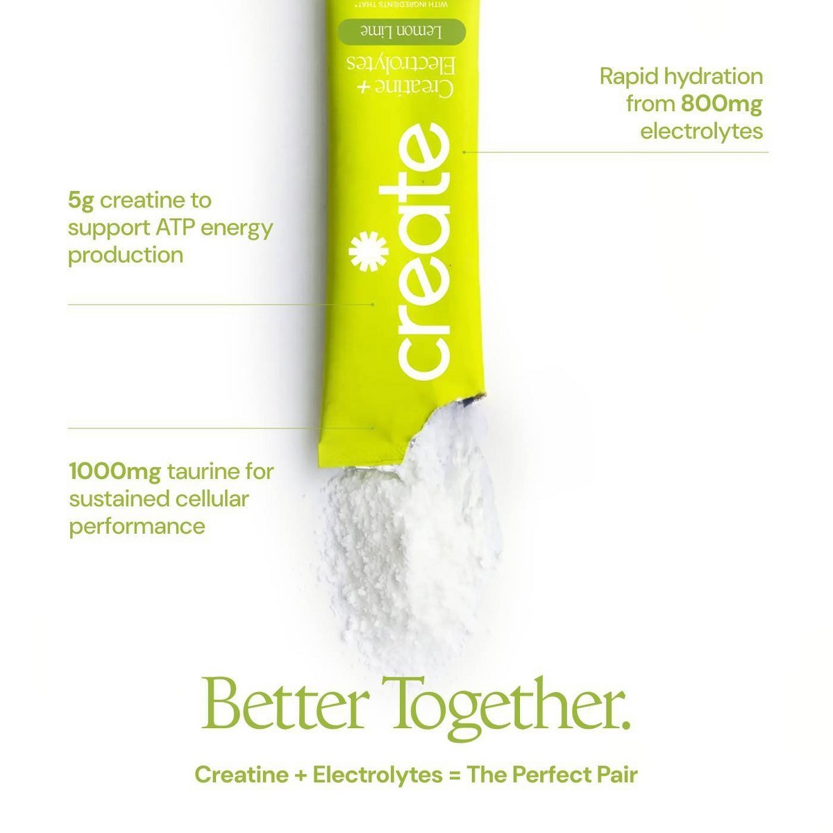 Create Wellness Creatine + Electrolytes Mix Monohydrate Stick Packs NSF 12ct