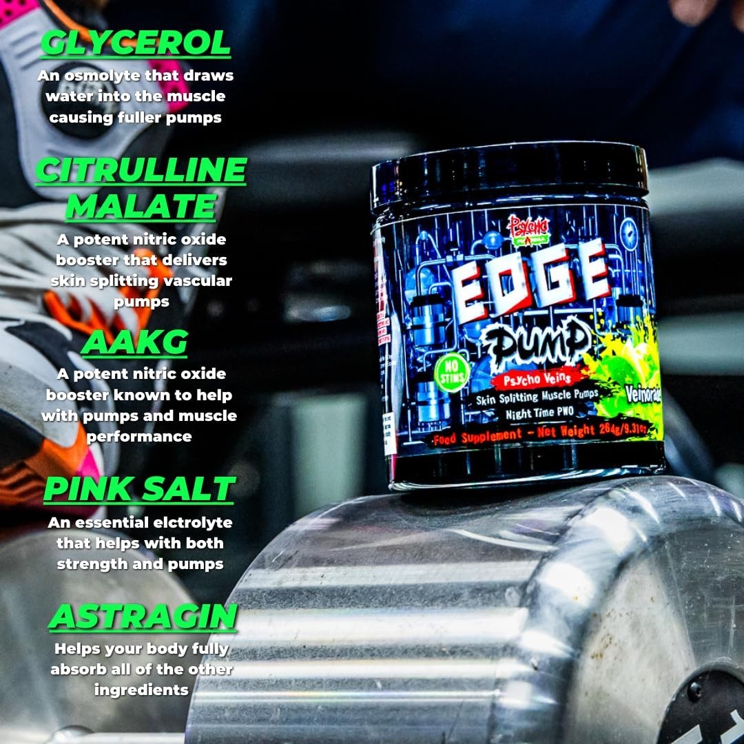 Nitric Oxide Pump Formula – Max-Dose NO Boosters for Extreme Muscle Pumps – Stim
