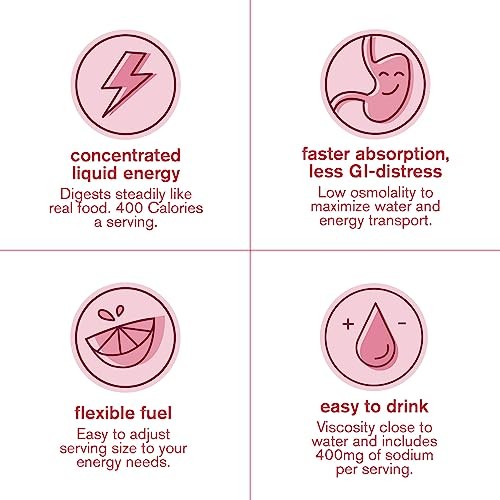Super High-Carb Drink Mix Packets – 8 Servings (Pack of 1) Raspberry