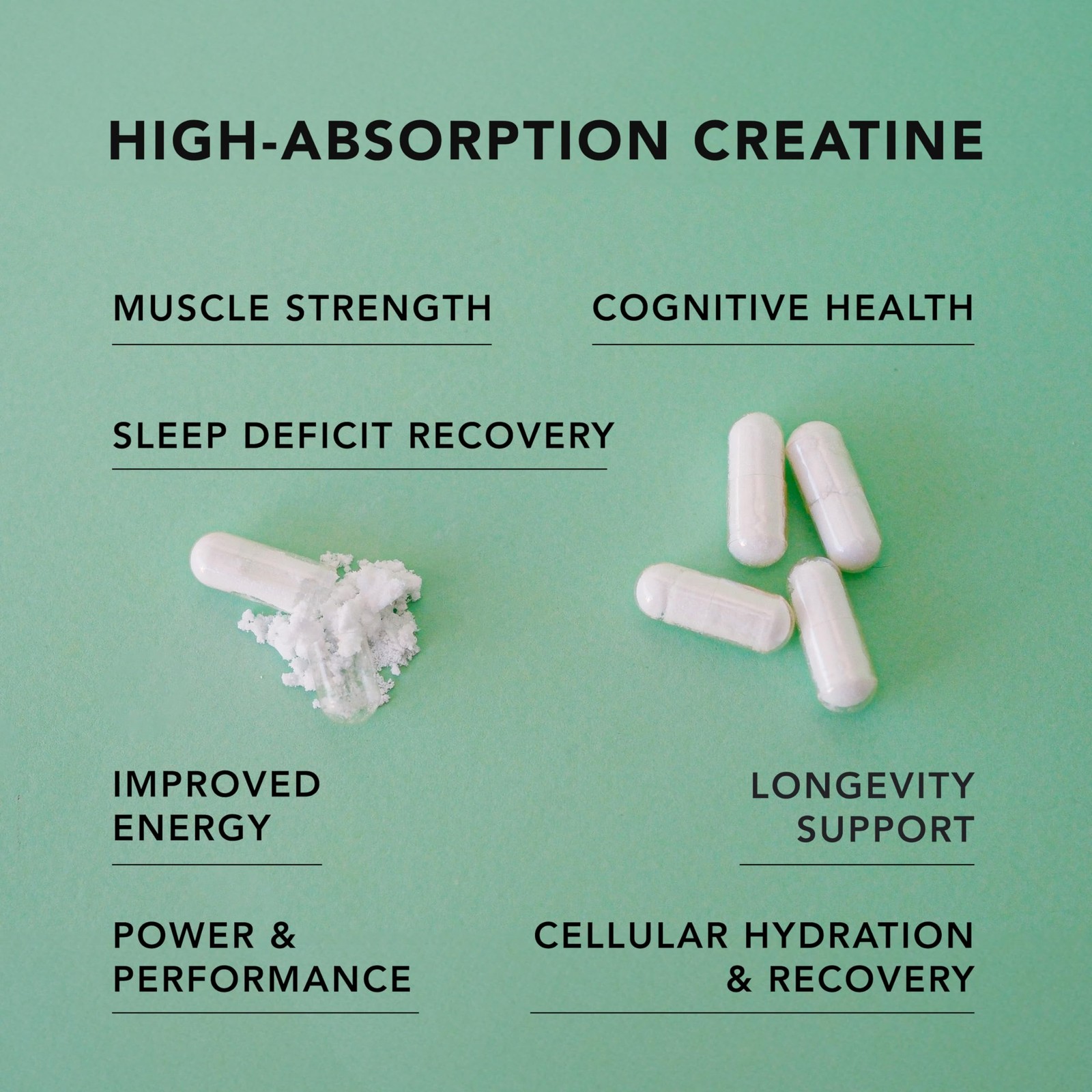 AMANDEAN Creatine HCl Pills. American Made CON-CRET. 120 Count (Pack of 1)