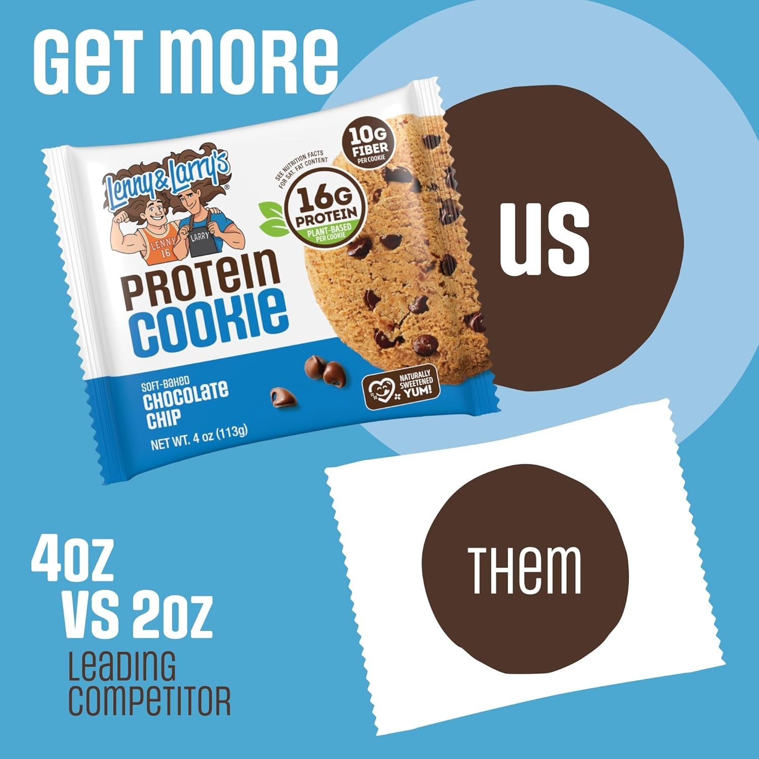 Lenny & Larry’s The Complete Cookie Chocolate Chip 4 oz 12 Pack Each (Pack of 3)