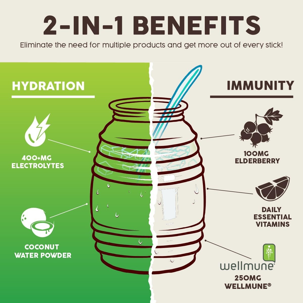 2-in-1 Hydration & Immunity Drink Mix, Cucumber Lime | Electrolyte Powder, Vegan