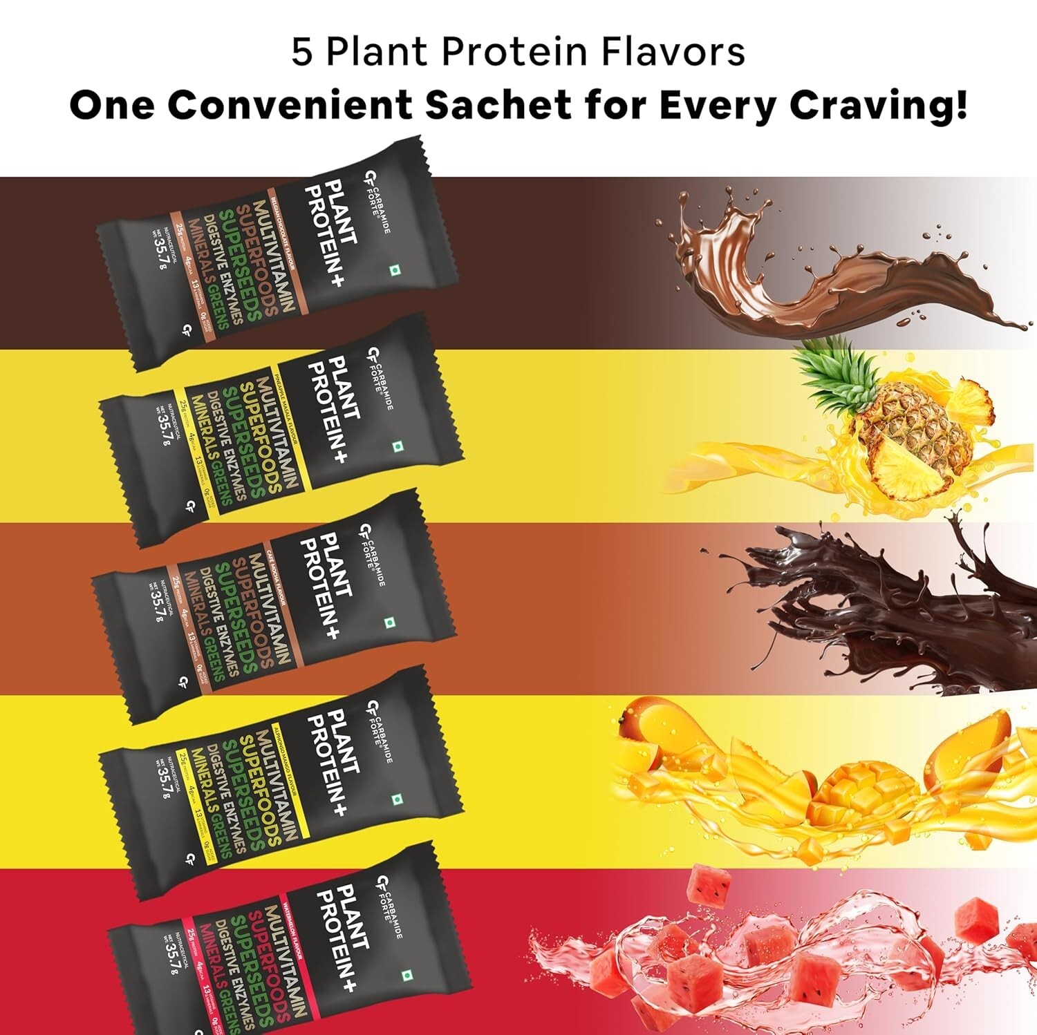 Carbamide Forte Plant Protein Powder:Multivitamin, Minerals,Superfoods 5 Flavors