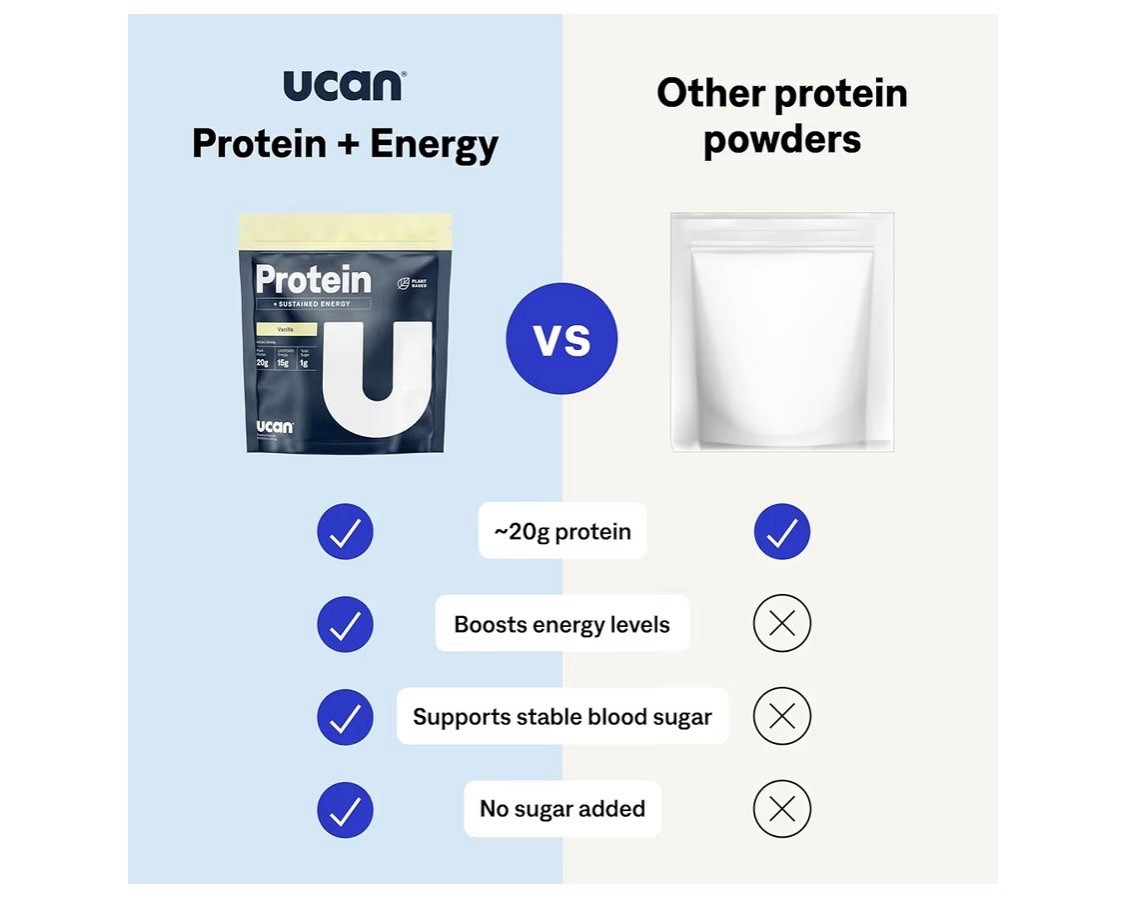 **BRAND NEW** UCAN Vanilla Plant-Based Protein Powder 21.1oz