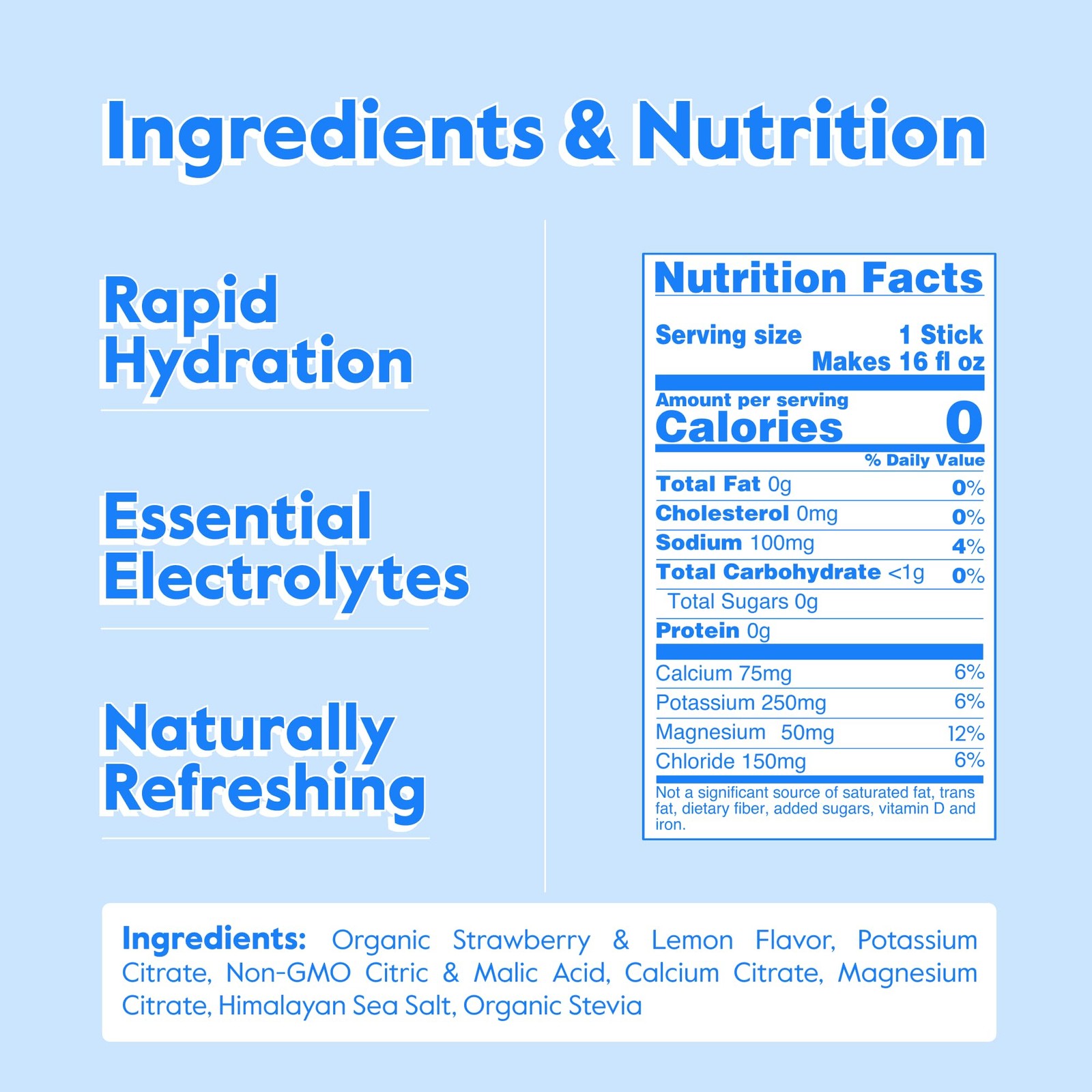 Nectar Hydration Packets – Electrolytes Powder Packets – No Sugar or Calories –