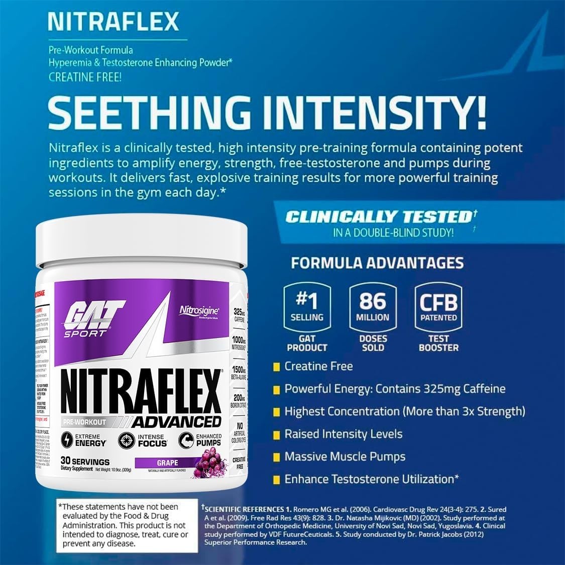 Nitraflex 30 Servings Pre-Workout Powder – Energy & Blood Flow Enhancement